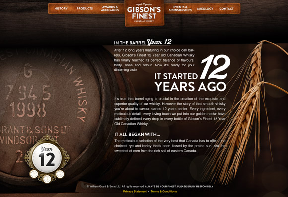 Gibsons's Finest Site - Year 12